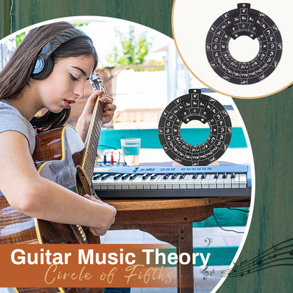 Guitar Music Theory Circle of Fifths