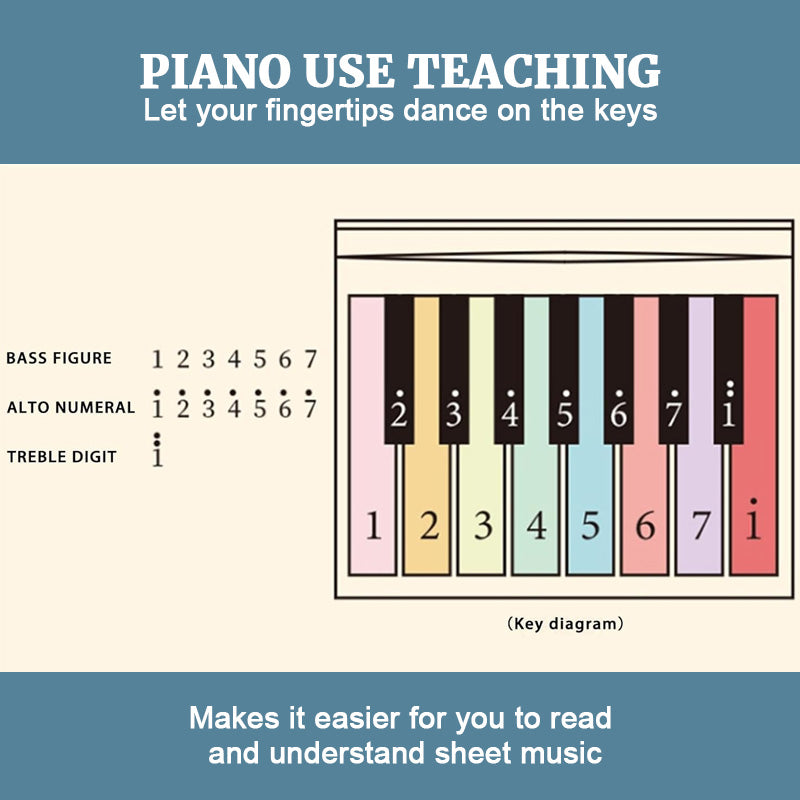 🎹Taylor Swift Piano Calendar 2025 📅