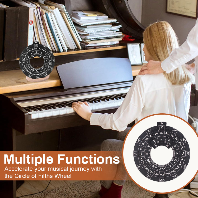 Guitar Music Theory Circle of Fifths