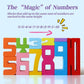 Wooden Educational Number Blocks for Kids